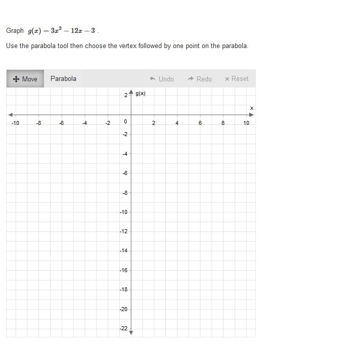 PLEASE HELP ASAP!!! CORRECT ANSWER ONLY PLEASE!!! Graph g(x) = 3x^2 - 12x - 3.-example-1