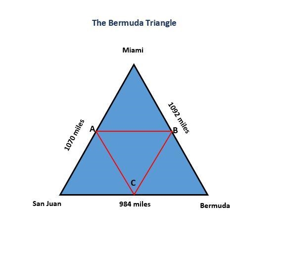 The diagram represents The Bermuda Triangle, a region in the Atlantic Ocean off the-example-1