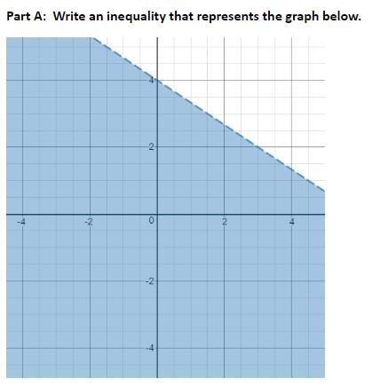 Please help out if you are any good with linear equations. Showing/explaining your-example-1