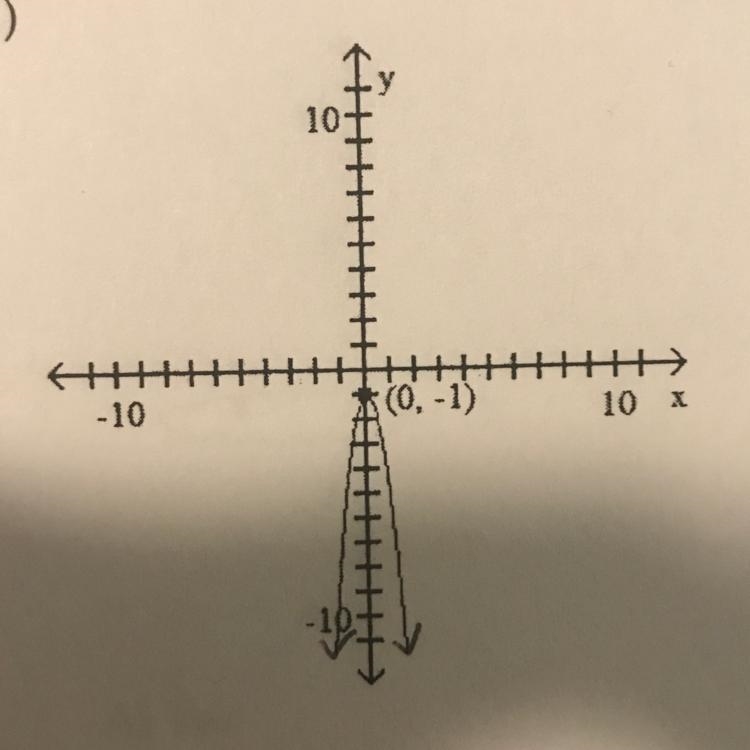 Determine the intervals on which the function is increasing, decreasing and constant-example-1