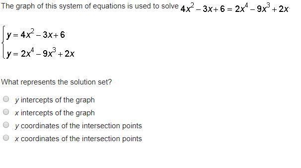 The graph of this system of equations is used to solve 4x2-3+6=2x4-9x3+2x What represents-example-1