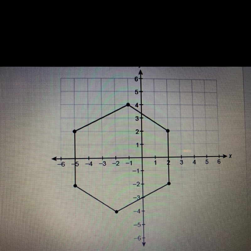 What is the area of this figure? ___ units^2-example-1