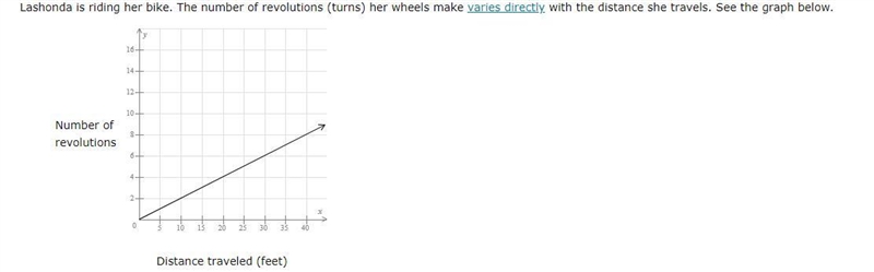 ****HELP**** Lashonda is riding her bike. The number of revolutions (turns) her wheels-example-1