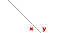 Angle x is (2n + 12)°, and angle y is (3n + 18)° . Find the measure of angle x. Note-example-1