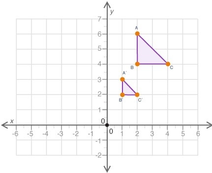 PLSSS NEED HELP ASAP! (05.08A)Triangle ABC is transformed to similar triangle A′B-example-1