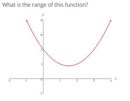 (GRAPH BELOW) What is the range of this function? y≥2 y≤2 0≤y≤5 all real numbers-example-1