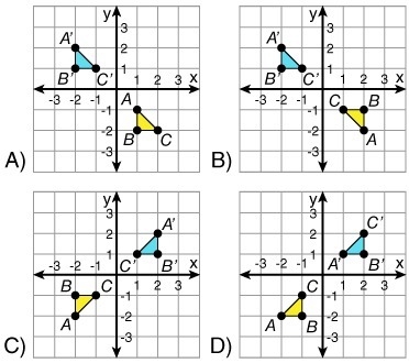 Which coordinate plane shows a translation up 3 units and left 3 units? A B C D-example-1