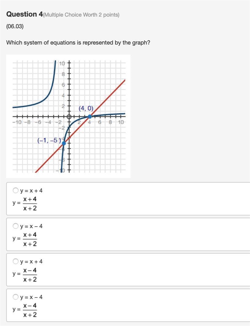 6.03 #4 Which system of equations is represented by the graph? #5 Which system of-example-1