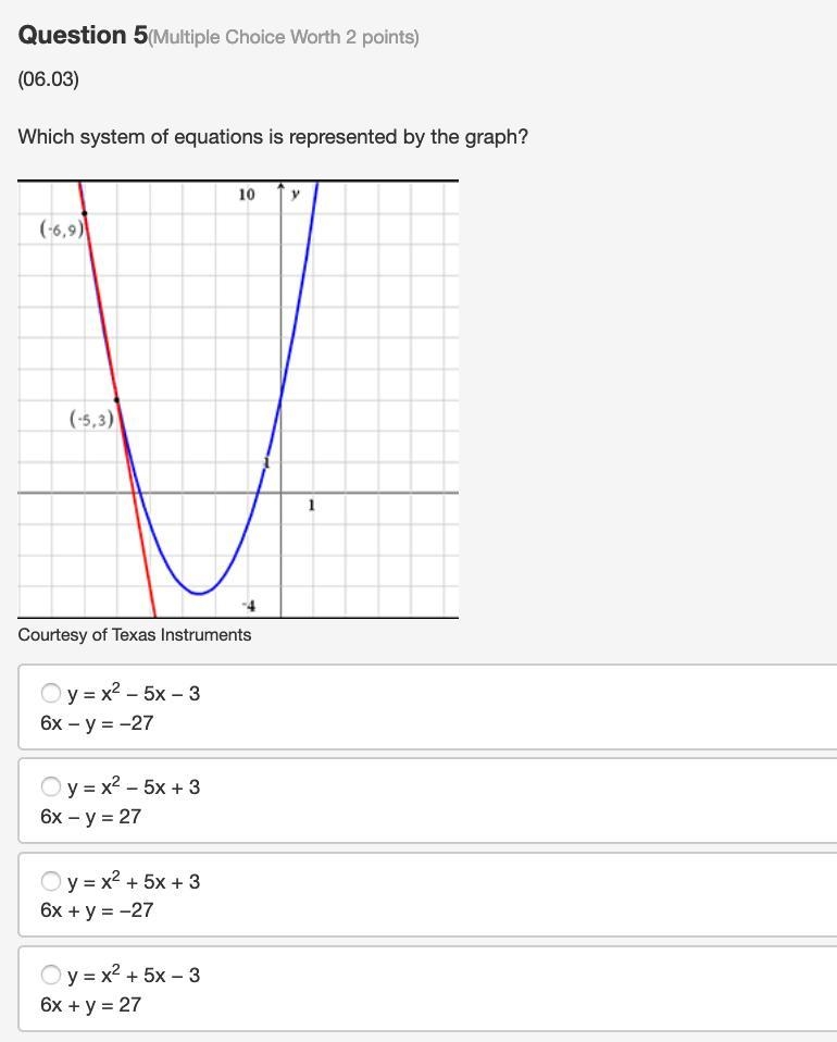 6.03 #4 Which system of equations is represented by the graph? #5 Which system of-example-2