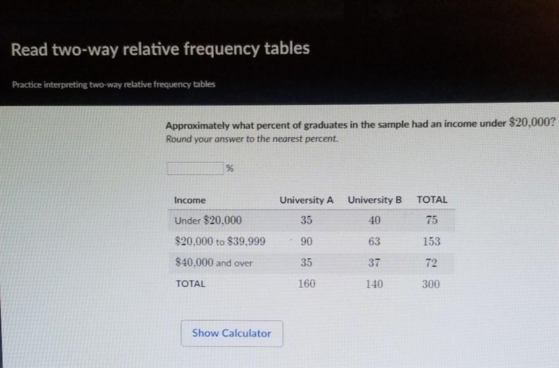 Read two-way relative frequency tables. Approximately what percent of graduates in-example-1