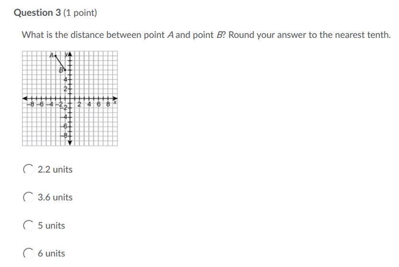 What is the distance between the points (1,-6) and (-5,2) A 5.6 units B 7.2 units-example-1