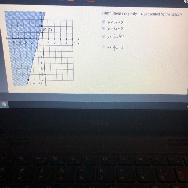 Which linear inequality is represented by the graph?-example-1