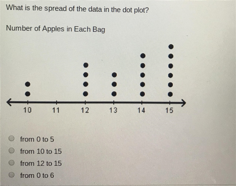 Please help thanks!-example-1