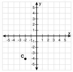 What are the coordinates of the image of C if it is reflected across the x-axis? (-2, 4) (2, 4) (2, -4) (-4, -2) SEE-example-1