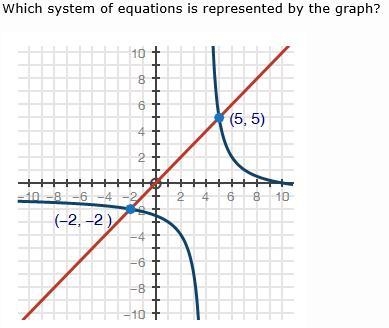 Need this asap- answers are also attached Thanks!!-example-1