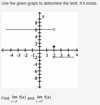 30 points. Precalculus HELP. Find the limit of the function algebraically. Use the-example-2