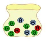 Consider this bag of marbles. What is the probability of drawing a green marble versus-example-1