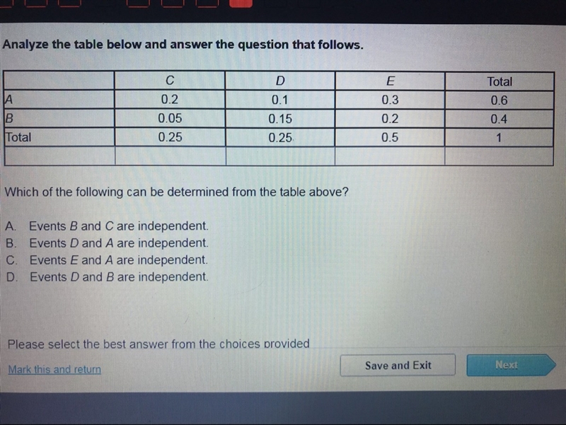 Analyze the table below and answer the question that follows. Which of the following-example-1