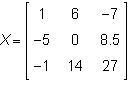 Matrix X is shown below. If matrices X and Y are equal, what is the value of y12+y-example-1