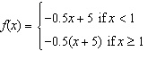 Determine which is the graph of the given function.-example-1