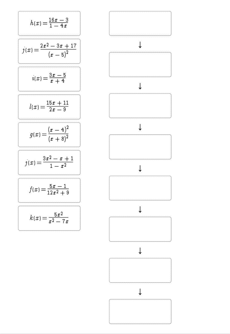 Helpp please!!! Arrange the functions according to the positions of their horizontal-example-1