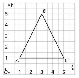 Zoe draws ΔABC on the coordinate plane. What is the approximate perimeter of ΔABC-example-1