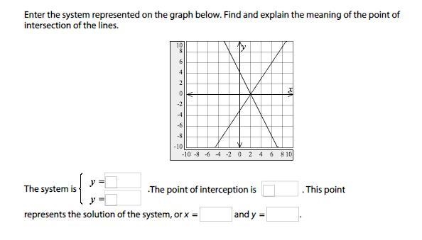 Enter the system represented on the graph below. Find and explain the meaning of the-example-1