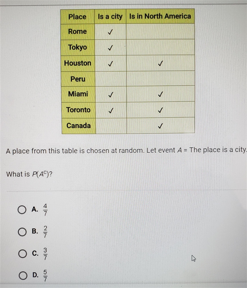 A place from this table is chosen at random. let event A= the place is a city-example-1