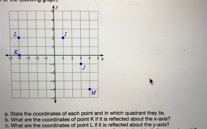 Can someone help with finding the coordinates and particular PART B.-example-1