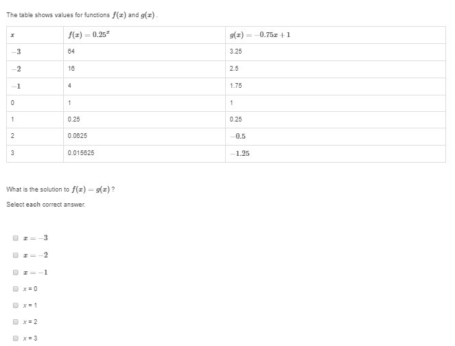 Algebra Help please?-example-1