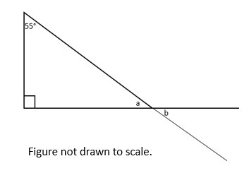 I need help in the next 20 mins plz Find b. Enter only the number.-example-1