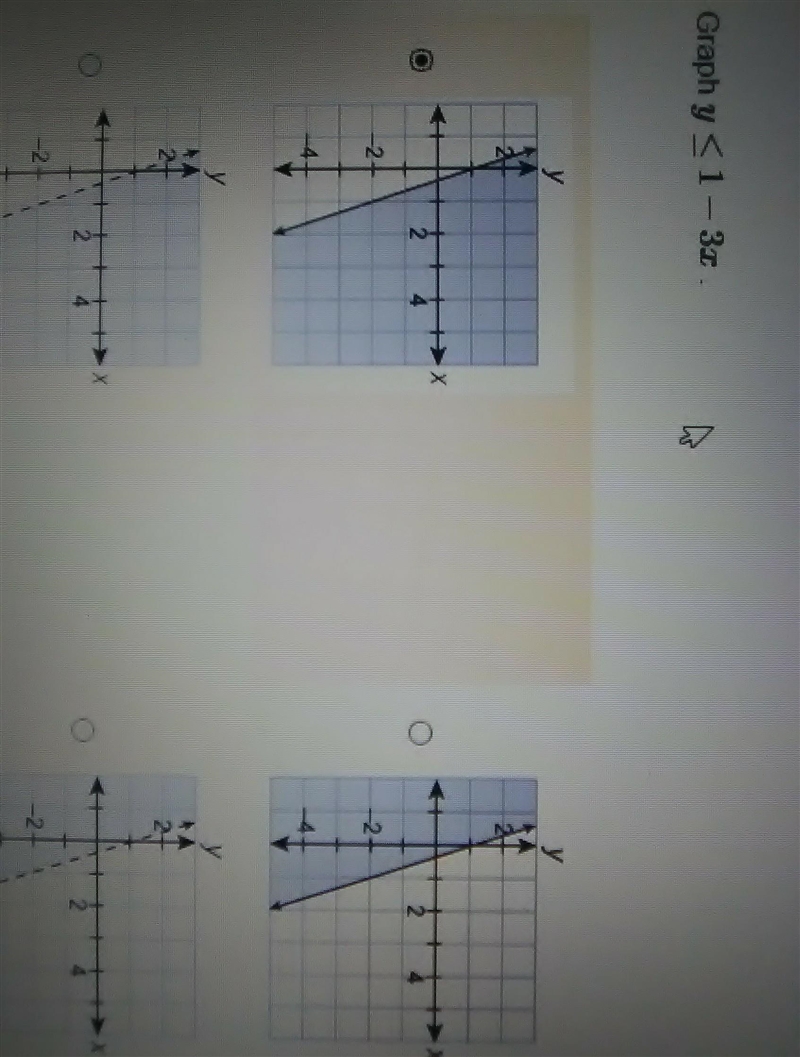 Graph y y\leqslant 1 - 3x ​-example-1