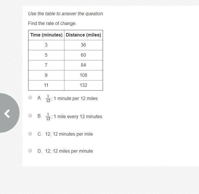 Find the rate of change. Find the slope of the line Find the rate of change-example-3