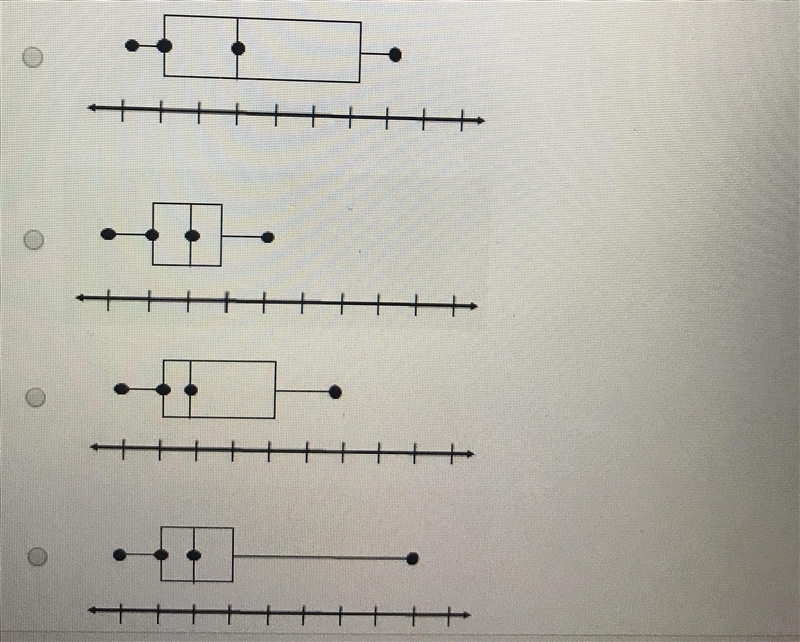 Which box plot represents a set of data that has the least mean absolute deviation-example-1