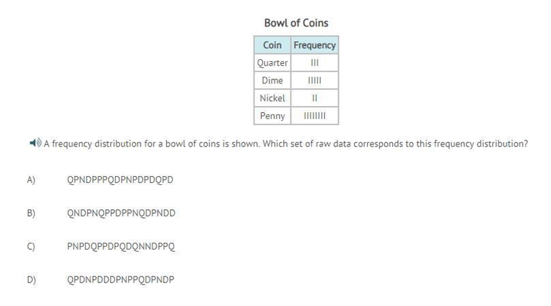 A frequency distribution for a bowl of coins is shown. Which set of raw data corresponds-example-1