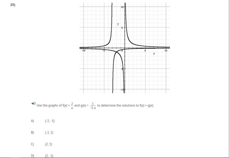 PLEASE HELP ASAP!!! CORRECT ANSWER ONLY PLEASE!!! Use the graphs of f(x) = 2/x and-example-1