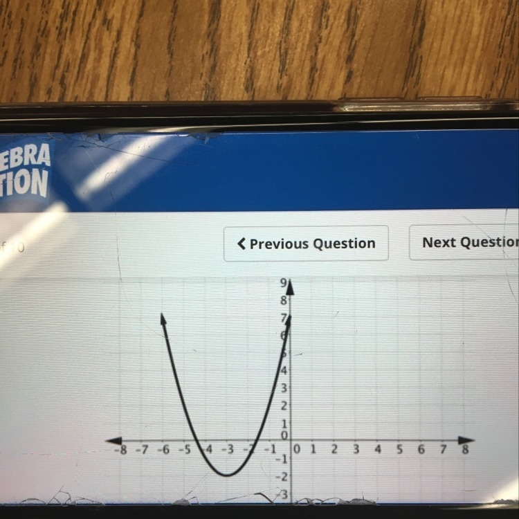 Write the equation for the quadratic function in standard form-example-1