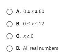 What is a reasonable domain for this situation?-example-2