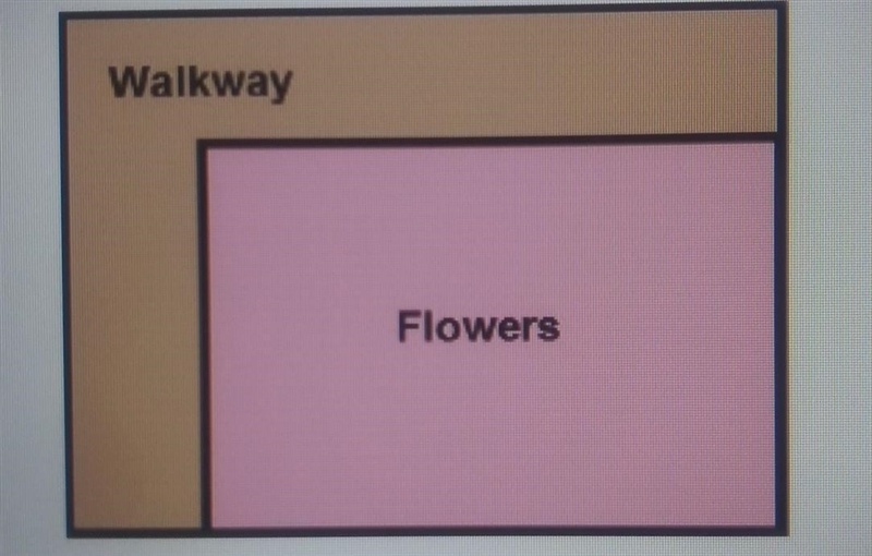 A flower garden has been designed with an L-shaped walkway and viewing area around-example-1