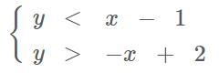 Is the point (1, -3) a solution to the system? Show all work 50 points-example-1