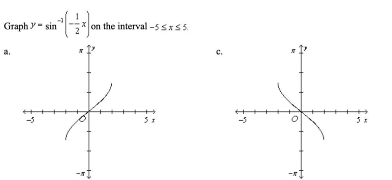 Graph y=sin^-1 (-1/2x) on the interval -5≤x≤5.-example-1