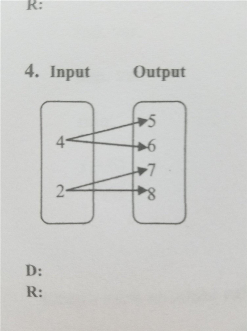 Determine whether each relationship is a function. State the domain and range of each-example-1