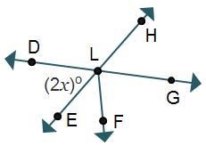 Please look at all three pictures to answer this! Given: m∠ELG = 124° Prove: x = 28 Complete-example-1