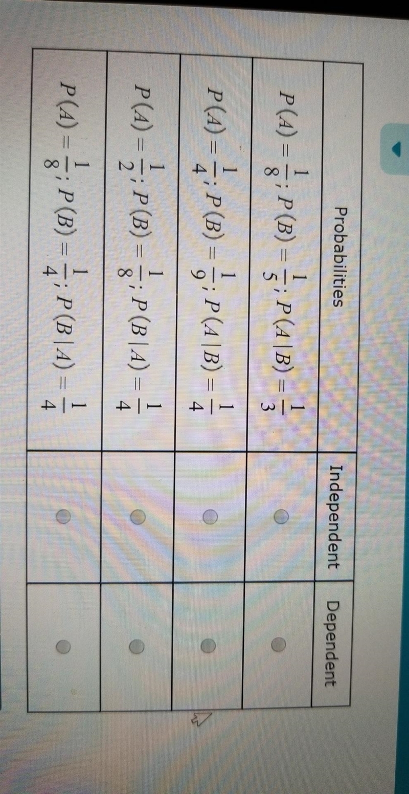 PLEASE HELP ME OUT :) Independent or Dependent? Also, is there an easier way to determine-example-1