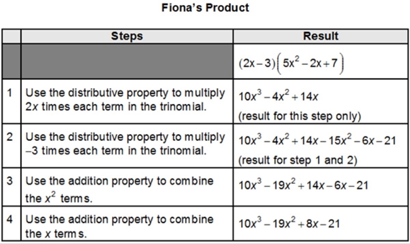 Fiona wrote out the description of each step for her multiplication of the binomial-example-1