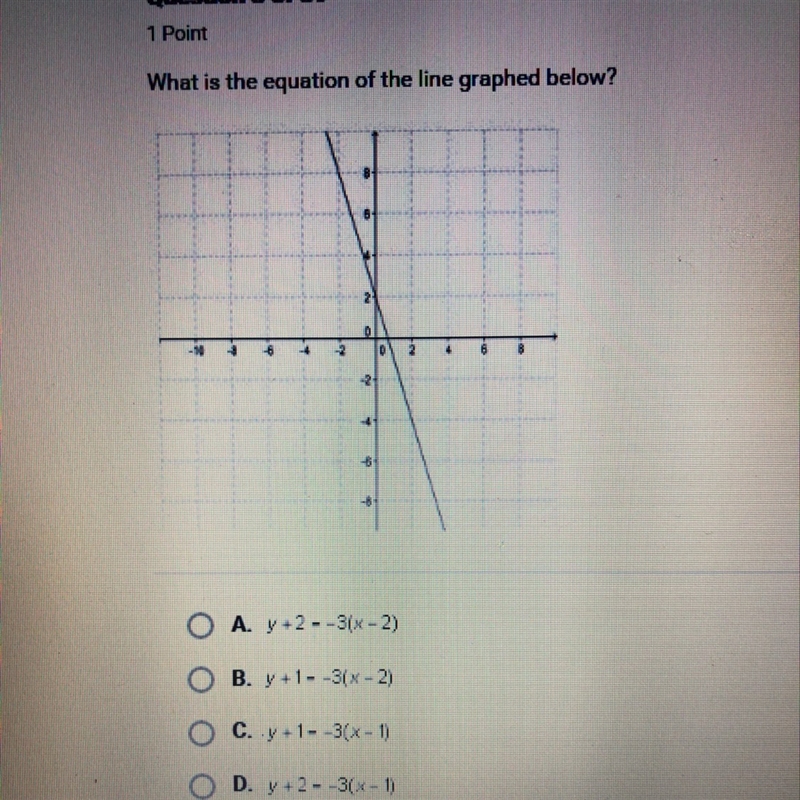 What is the equation?-example-1