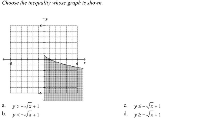 Choose the inequality whose graph is shown.-example-1