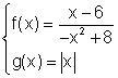 PLZ HELP ME IM TIMED YOU GUYS Use technology to approximate the solution(s) to the-example-1