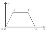 The vertices of the trapezoid are the origin along with A(4p,4q), B(4r,4q), and C-example-1