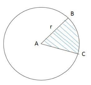 In the circle shown below, ∠BAC is a central angle, and r is the length of AB. The-example-1